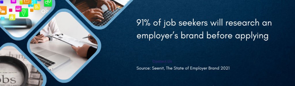 91% of job seekers will research an employer’s brand before applying