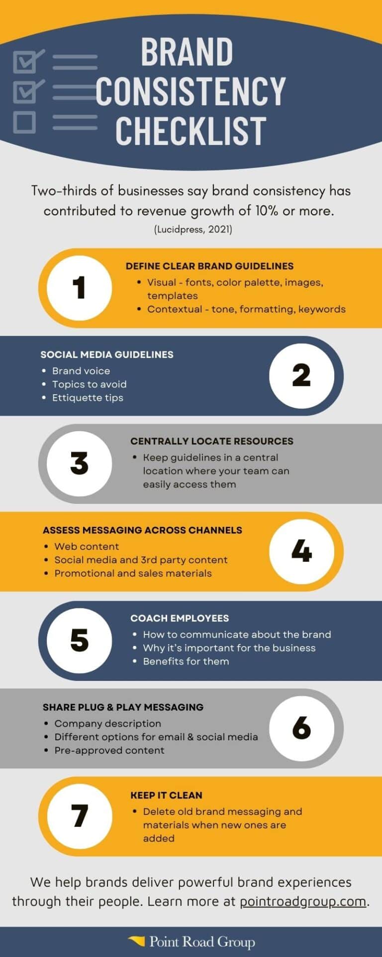 Brand Consistency Checklist to Build Brand Recognition and Trust ...