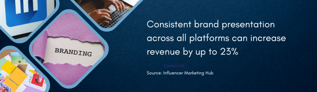 Consistent brand presentation across all platforms can increase revenue by up to 23% 