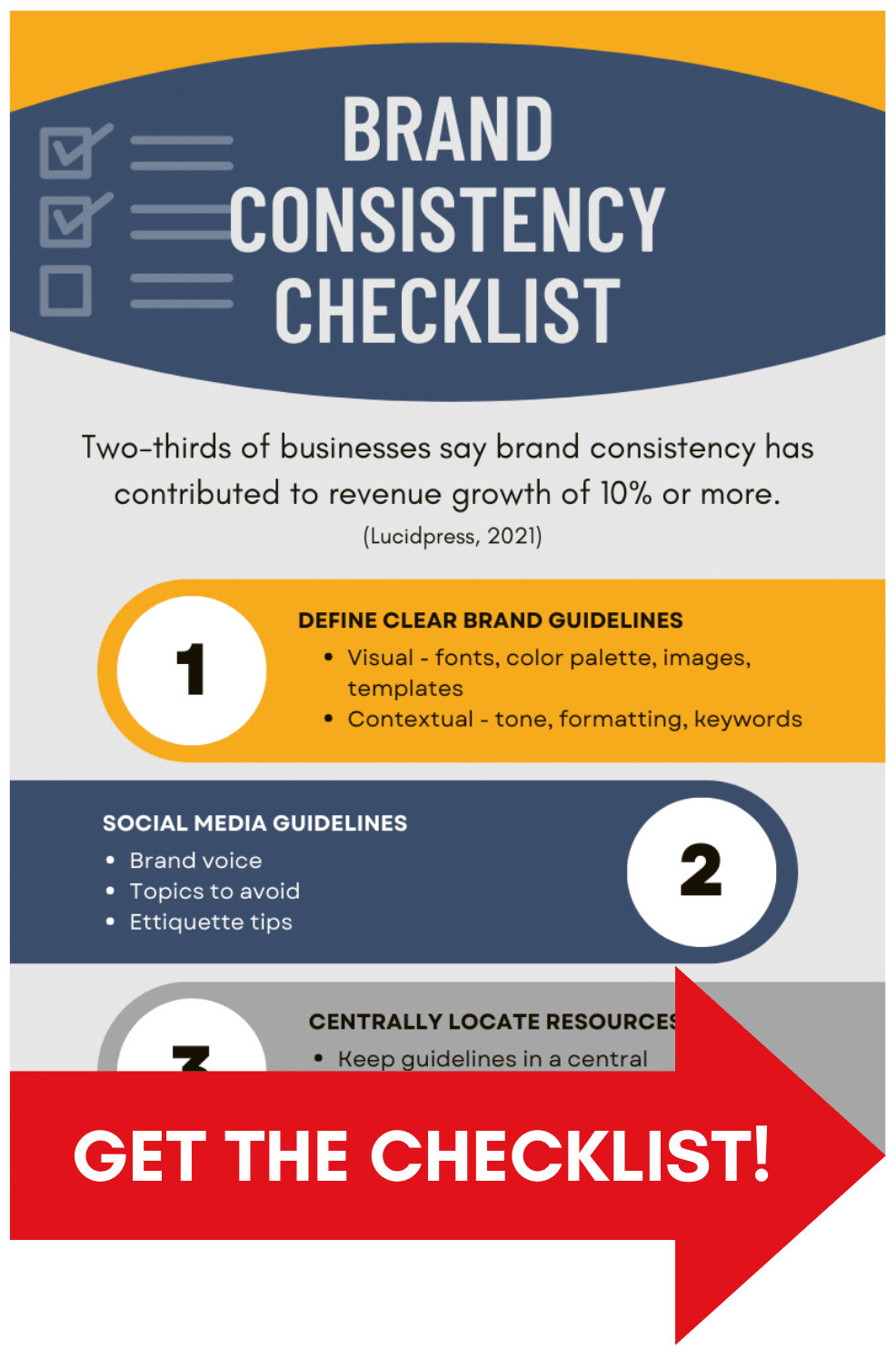 Brand Consistency Checklist Teaser | Point Road Group